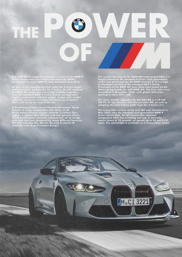 BMW Poster